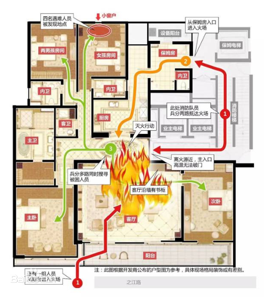  2017年6月22日的杭州保姆纵火案中，火灾失控的原因有二：窗帘和沙发。请问沙发非常厚，为什么也会