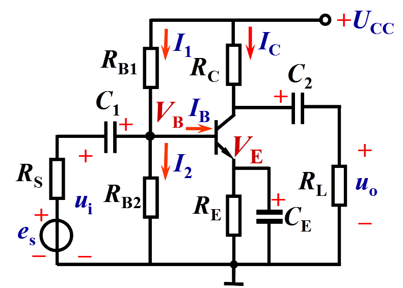 在分压式偏置放大电路中，（）构成了偏置电路。 