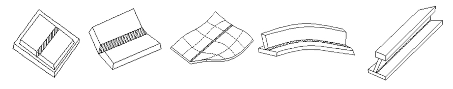 焊接变形有：（a）纵向横向收缩变形， （b) 角变形，（c) 波浪变形，（d) 弯曲变形 ，（e) 
