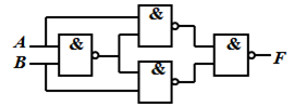 逻辑电路如图所示，其逻辑功能是（）。 