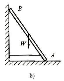 1-1b 画出图中物体AB的受力图。所有接触处均为光滑接触。 