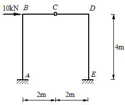 图示结构EI=常数，在给定荷载作用下，BA杆B截面的剪力为： 