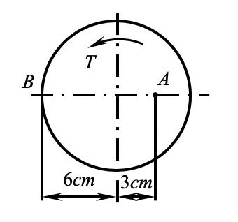 圆轴受扭，如图所示，已知截面上A点的切应力为5 MPa，则B点的切应力为（）。 
