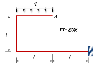 如图所示结构中，A点的竖向位移[图]为___[图]。（向下为...如图所示结构中，A点的竖向位移为_