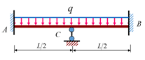 等直梁受载如图所示。若从截面C截开选取基本结构,则（）。 