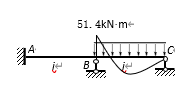 已知图示连续梁BC跨的弯矩图，则AB杆A端的弯矩等于__ __kN·m。（保留一位小数）   