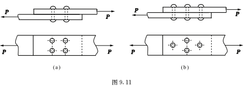 如图 9.11（a）（b）所示连接接件，其钢板的宽度和厚度均相同，铆钉的个数 和直径也相同，所用材料