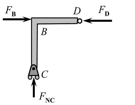 图示结构中，F1作用在D点的销钉上， 请问CD的受力图画法正确的是（）。 