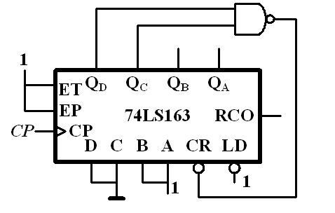 采用中规模加法计数器74LS163构成的电路如图所示，该电路是 进制加法计数器。  