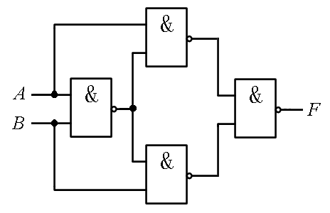 分析下图所示组合逻辑电路，其输出逻辑表达式正确的是（）。 
