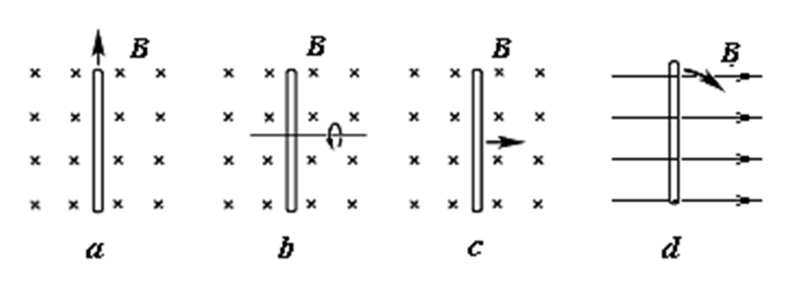 一段直导线在均匀磁场中作图示的四种运动，在导线中有感应电动势的是：        A、a。B、b。C