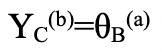 两相同的平面刚架受载如图，下列关系中正确的是（)。     