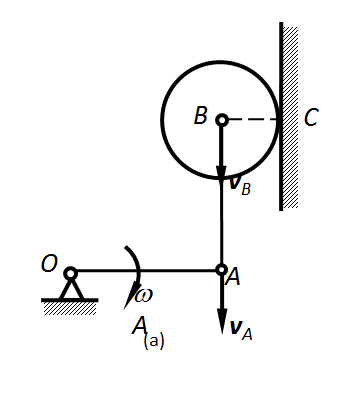 平面机构如图所示。已知：OA = AB = 20 cm，半径r = 5 cm的圆轮可沿铅垂面作纯滚动