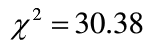 从正态总体中随机抽取一个n=25的随机样本，，要检验假设H0：σ²=σ0²，则检验统计量的值为（）。