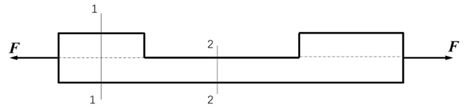 杆件受拉如图所示，1-1截面和2-2截面的截面面积满足A1=2A2，那么两个横截面上的正应力满足σ2