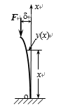 一端固定，另一端自由的细长压杆如图所示。假定在微弯平衡状态时自由端的挠度为d，试由挠曲线近似微分方程