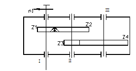 两级平行轴斜齿圆柱齿轮传动如图所示。Z1斜齿轮径向力Fr1的指向为（） 