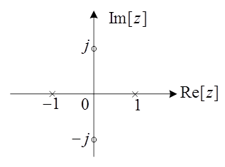 已知某离散系统的零极点图如下图所示，则其系统函数等于（）。 