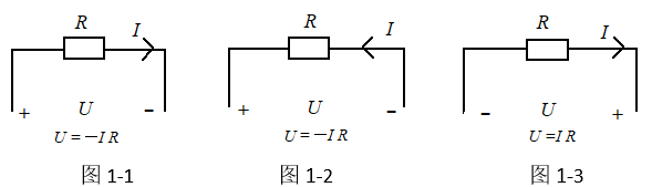 【单选题】电路和及其对应的欧姆定律表达式分别如图1-1、图1-2、图1-3所示，其中表达式正确的是（