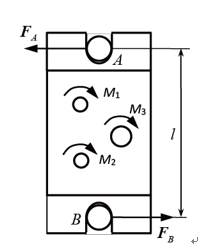 图所示工件上作用有三个力偶，其自重不计。已知：三个力偶的矩分别为，；固定螺柱A和B的距离。光滑螺柱B