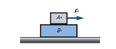 如图所示，质量分别为[图]和[图]的滑块A和B叠放在光滑...如图所示，质量分别为和的滑块A和B叠放