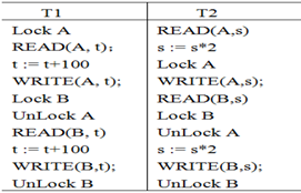 T1，T2两个事务，如下图所示。  按两段封锁法对其加锁解锁，正确的是__________。