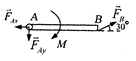 如图所示，不计自重的杆AB，其A端与地面光滑铰接，B端放置在倾角为30°的光滑斜面上，受主动力偶M的
