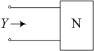 图示无源二端网络N的(复)导纳S，则其等效并联电路的两元件可表示为： 