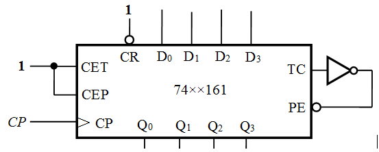 电路如图所示。输入依次为 ，则电路构成模7计数器。