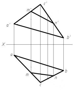 A、直线从属于平面的条件是该直线经过属于平面的两点。B、如果一直线经过属于平面的一点，且平行于属于该