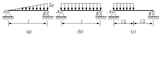 图示三梁中wa、wb、wc分别表示图（a)、（b)、（c)的中点位移，则下列结论中正确的是（）。