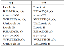 T1，T2两个事务，如下图所示。  按两段封锁法对其加锁解锁，正确的是__________。