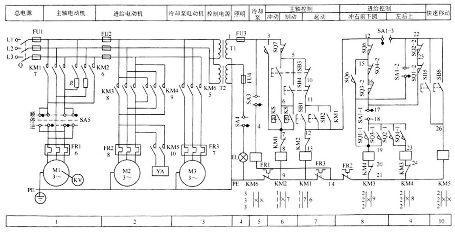 X62W铣床的电器控制线路如下图所示，设主轴电机已起动，请问工作台向右运动的控制电路为_______
