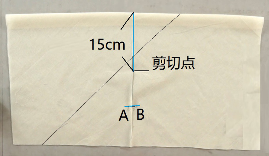 从领口线沿中心线量下15cm左右做记号，标为剪切止点，该值根据面料厚薄调整，厚面料可适当（）。 