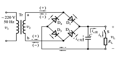 [图] 电路如图所示，电容C 越大， 负载RL越大，放电越慢，... 电路如图所示，电容C 越大， 