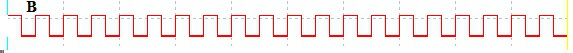 示波器显示的四种波形，（）波形是数字信号波形。