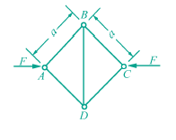 图示５根圆杆组成的正方形结构。a=1m，各结点均为铰接，杆的直径均为d=35mm，截面类型为a 类。