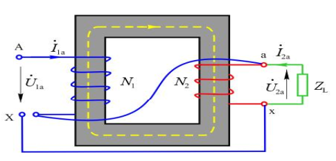  如图所示，自耦变压器中串联绕组为（）