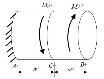 下图等直径圆轴，若截面B、A的相对扭转角φAB=0，则外力偶M1和M2的关系为（）。 