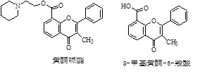盐酸黄酮哌酯有关物质的检查：以三氯甲烷-甲醇（1:1)为...盐酸黄酮哌酯有关物质的检查：以三氯甲烷