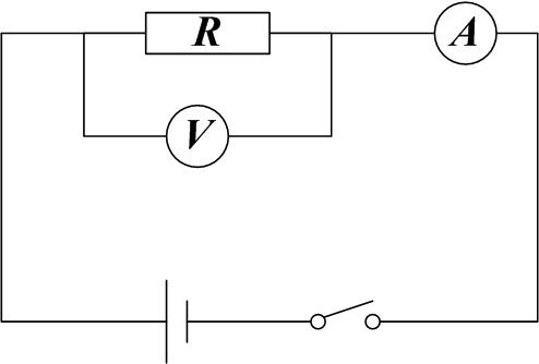 【单选题】如图所示，用伏安法测量电阻的阻值时，由于不计电表的内阻而产生的误差是（）。 
