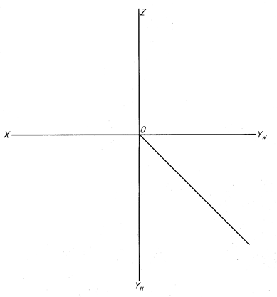 已知直线AB为水平线，距H面30mm，与V面成30°倾角，实长为30mm，点B在点A的右前方，完成其