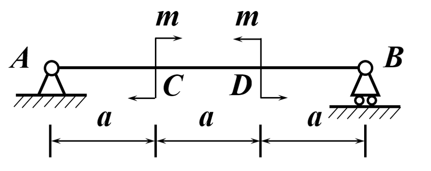 简支梁受力如图所示,对挠曲线的四种画法,正确的是()?