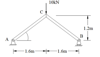 一折杆由两根圆杆焊接而成，已知圆杆直径d = 100 mm，试求圆杆的最大拉应力和最大压应力 。 
