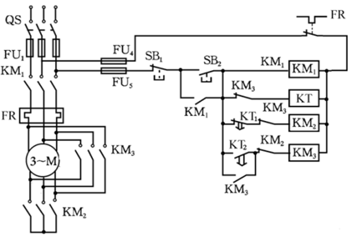 如图所示，为Y-△降压起动控制电路，若因电路接线原因致使主触头KM1、KM2、KM3同时闭合，则电机