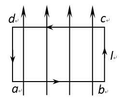 【单选题】如图，匀强磁场中有一矩形通电线圈，它的平面与磁场平行，在磁场作用下，线圈发生转动，其方向是