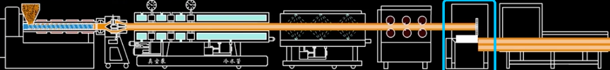 一个完整的挤出成型工艺，需要多个设备配合协同完成，以硬管材的挤出为例，请问下图中蓝色标注设备的作用：