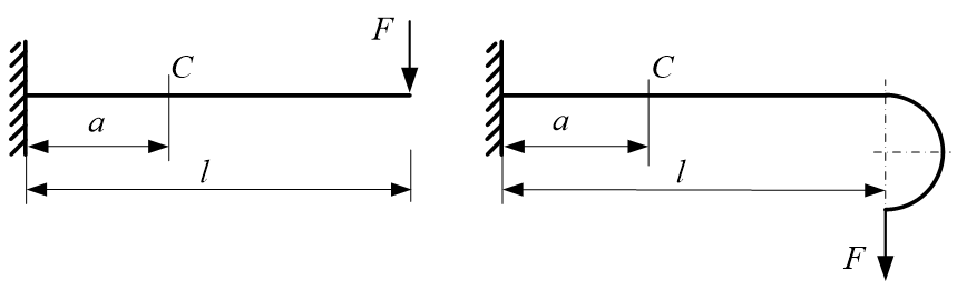 图示梁和曲杆具有相同的EI。在F力作用下，它们在截面C上 。 