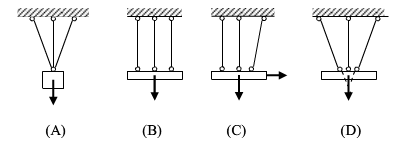  四个结构中，各杆重忽略不计，其中哪一种结构是静定的。