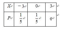 设X是一个离散型随机变量，其分布列为则q的值为()